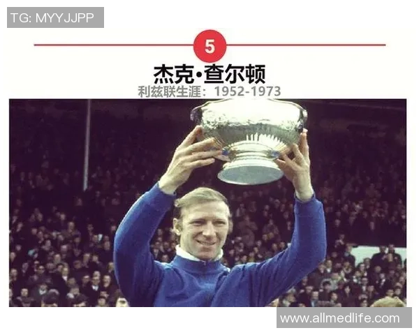 全球前50位足球明星的传奇故事与辉煌成就回顾